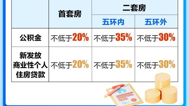 今日无法阻挡！快船海报封面人物是乔治 PG末节8分22秒18分定乾坤